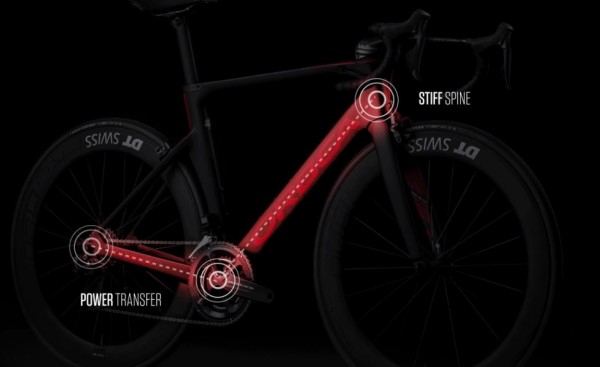 cuadro bicicleta orbea orca aero 2018 2