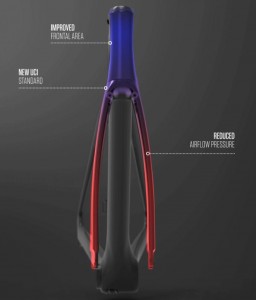 horquilla bicicleta orbea orca aero 2018